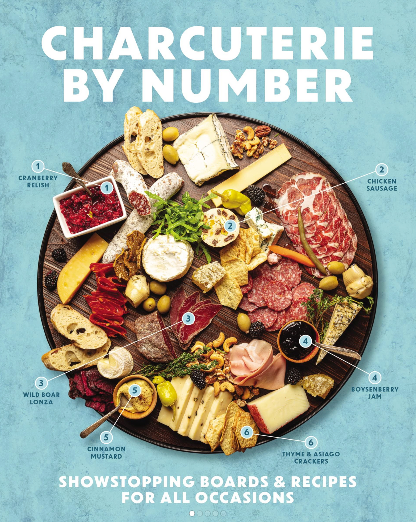 Charcuterie By Numbers